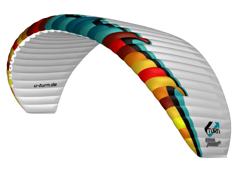 U-TURN ANNAPURNA 2 – Bild 7